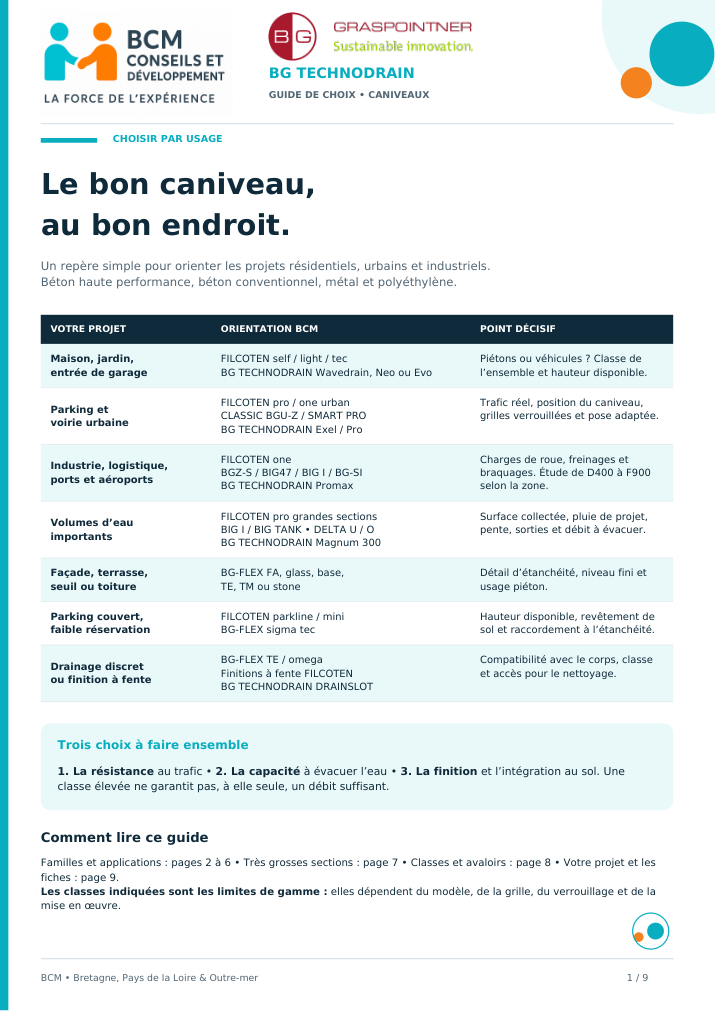 Couverture du guide de choix BCM — Caniveaux de drainage