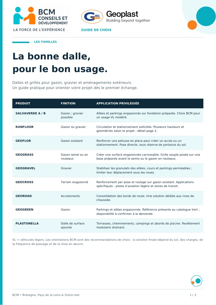 Couverture du guide de choix BCM — Dalles gazon et gravier